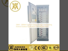 10 кВт - 30 кВтч Наружное хранилище энергии: Обеспечение надежного питания для различных применений на открытом воздухе